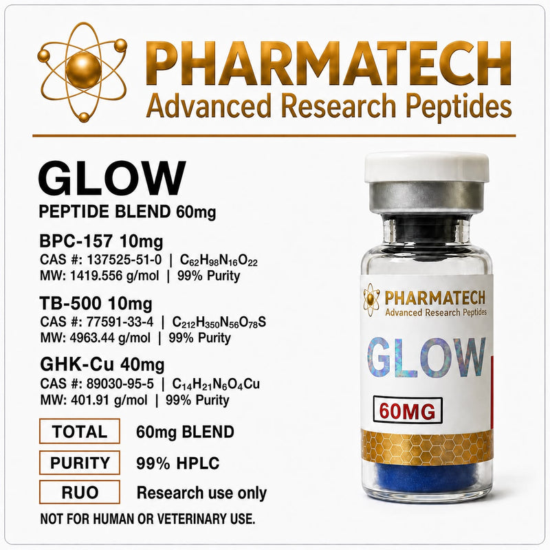 GLOW Blend 60mg (Liofilizada) + Água Bacteriostática - PharmaTech